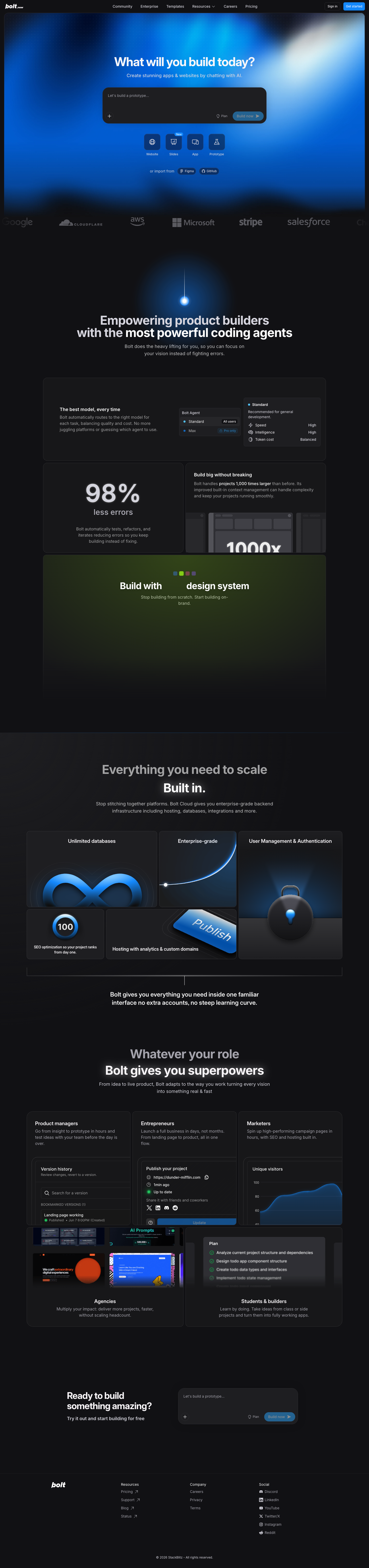 Bolt-inspired Build Lab Interface Elements collection cover